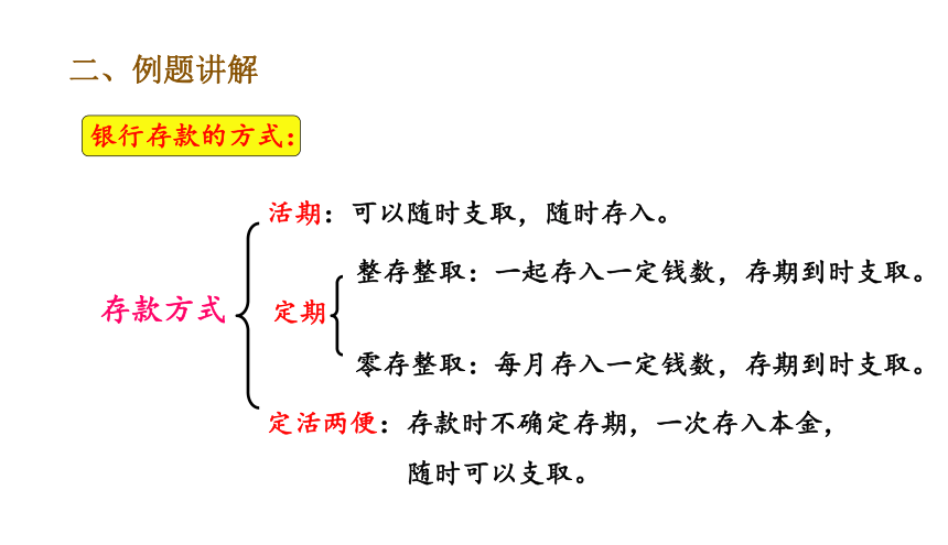 人教版数学六年级下册 第二单元第4课时    利率  课件（17张ppt）