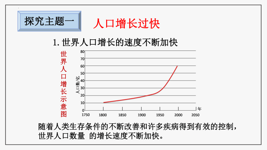 13.1 关注生物圈------环境在恶化课件2021-2022学年苏教版七年级下册（共37张PPT）