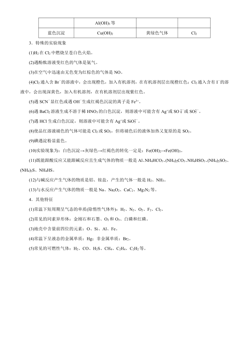 2021届高考化学二轮专题十 常见的非金属与化合物   学案