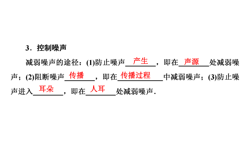 2.4噪声的危害和控制（习题PPT））2021-2022学年八年级上册物理人教版(共14张PPT)