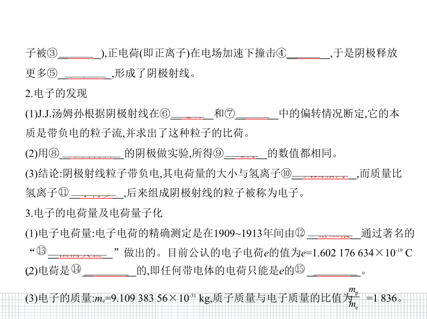 2020-2021学年高二下学期物理人教版(2019)选择性必修第三册课件：4.3原子的核式结构模型14张PPT