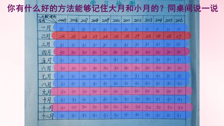 三年级下册数学课件   《年、月、日》 青岛版  20张ppt