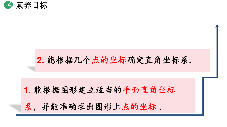 北师大版八年级数学上册3.2 平面直角坐标系课件（第3课时 36张）