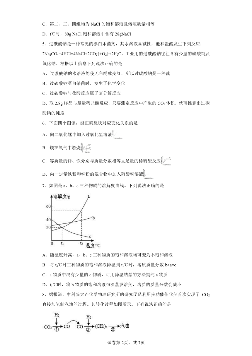 2023年四川省绵阳市涪城区中考模拟化学试题（含答案）