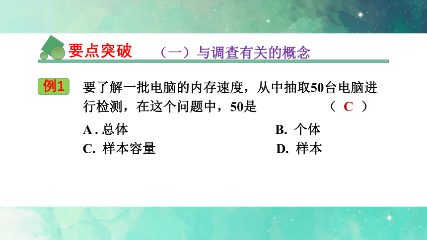 七年级数学上册第5章《数据的收集与统计图》复习（湘教版）（共40张ppt）