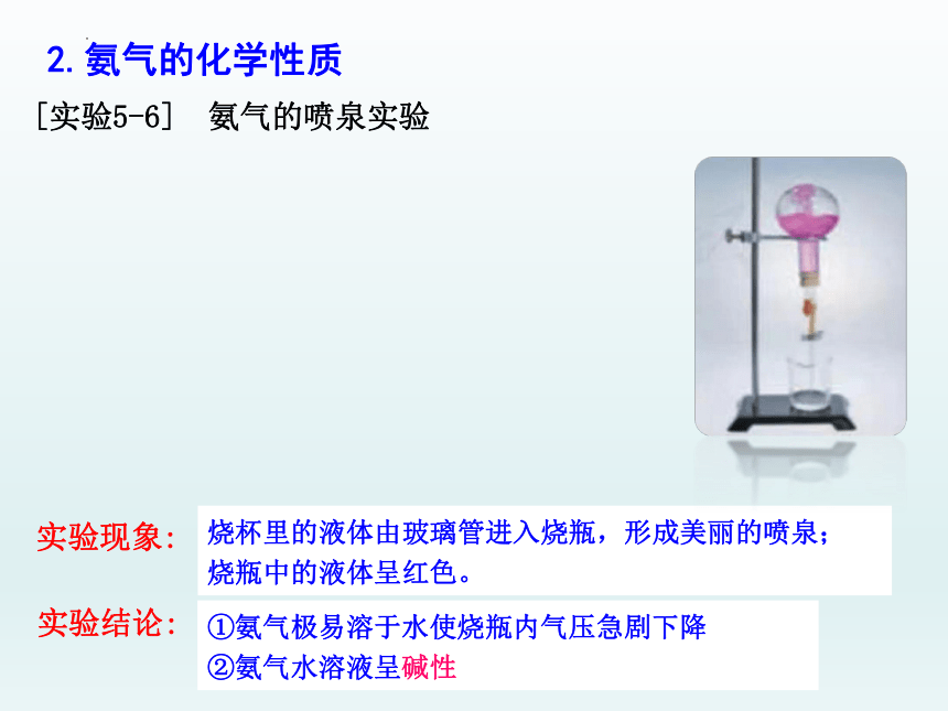 5.2.2 氨和铵盐（课件）(共30张PPT)高一化学（人教版2019必修第二册）