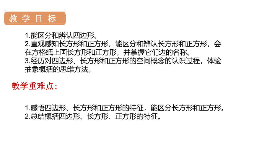 人教版数学三年级上册7  四边形课件（36张PPT)