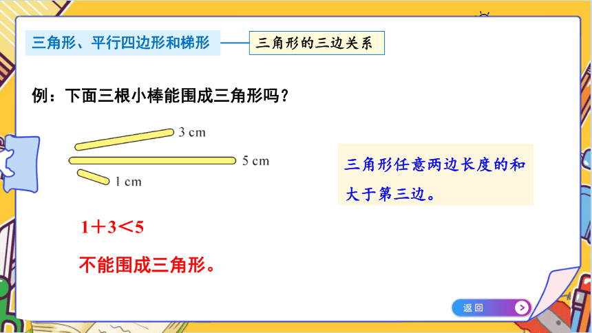 9.3整理与复习 图形王国（课件) 四年级下册数学  苏教版(共24张PPT)