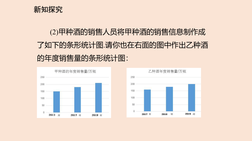 8.4  统计图的选择(2)  课件(共20张PPT)