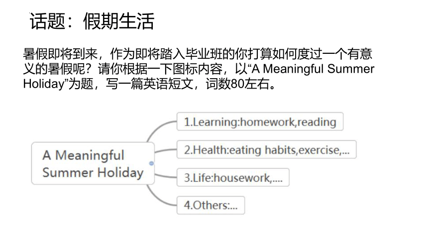 2022-2023学年仁爱版英语八年级下册期末作文预测-有意义的暑假课件(共17张PPT)