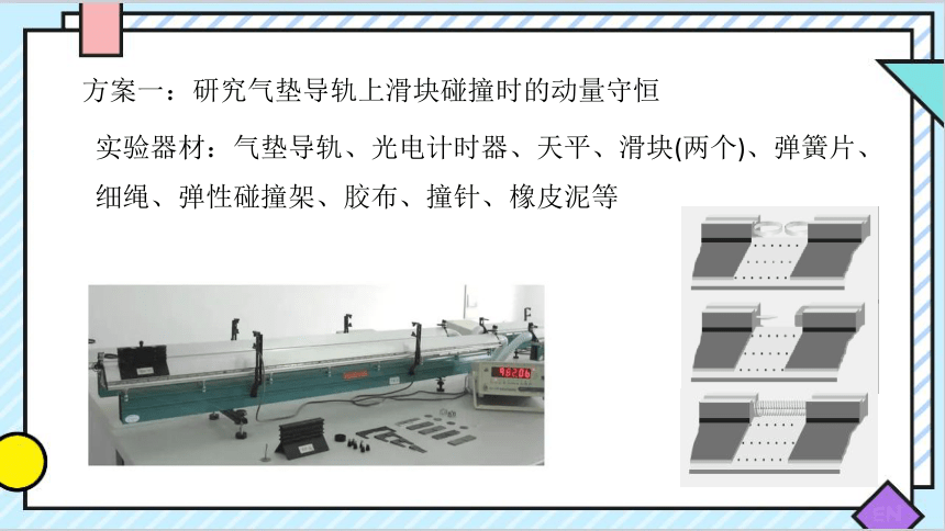 物理人教版（2019）选择性必修第一册1.4 实验：验证动量守恒定律（共38张ppt）