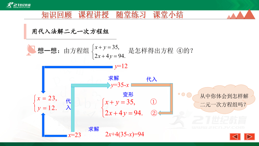 6.2 第1课时 用代入法解二元一次方程组 优质课件（共29张PPT）