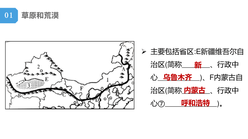 单元复习08、09、10 北方、青藏、中国在世界中（复习课件）（共55张PPT）2022-2023学年八年级地理下册单元复习过过过（人教版）