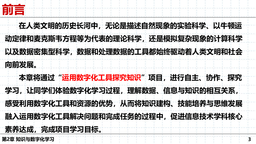 第2章 知识与数字化学习 单元复习课件（28张PPT）