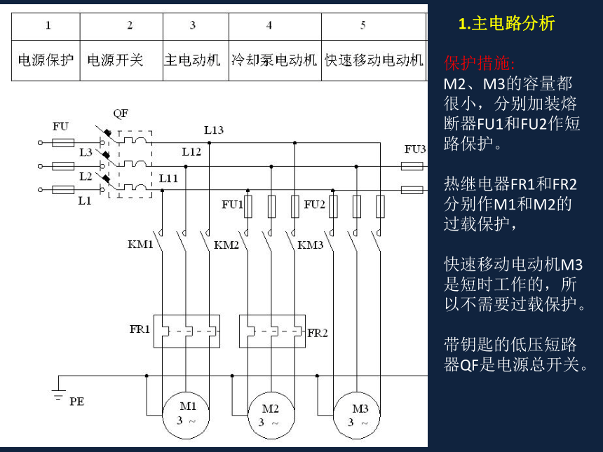 3.1 普通车床电气控制 课件(共38张PPT)《工厂电气控制设备》同步教学（机工版）