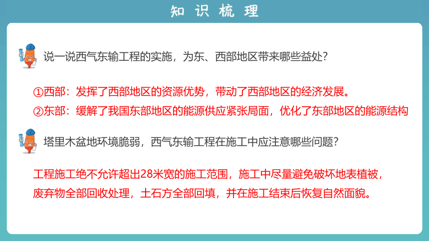 2023版中考复习课件 专题十八 认识中国省内区域(共22张PPT)