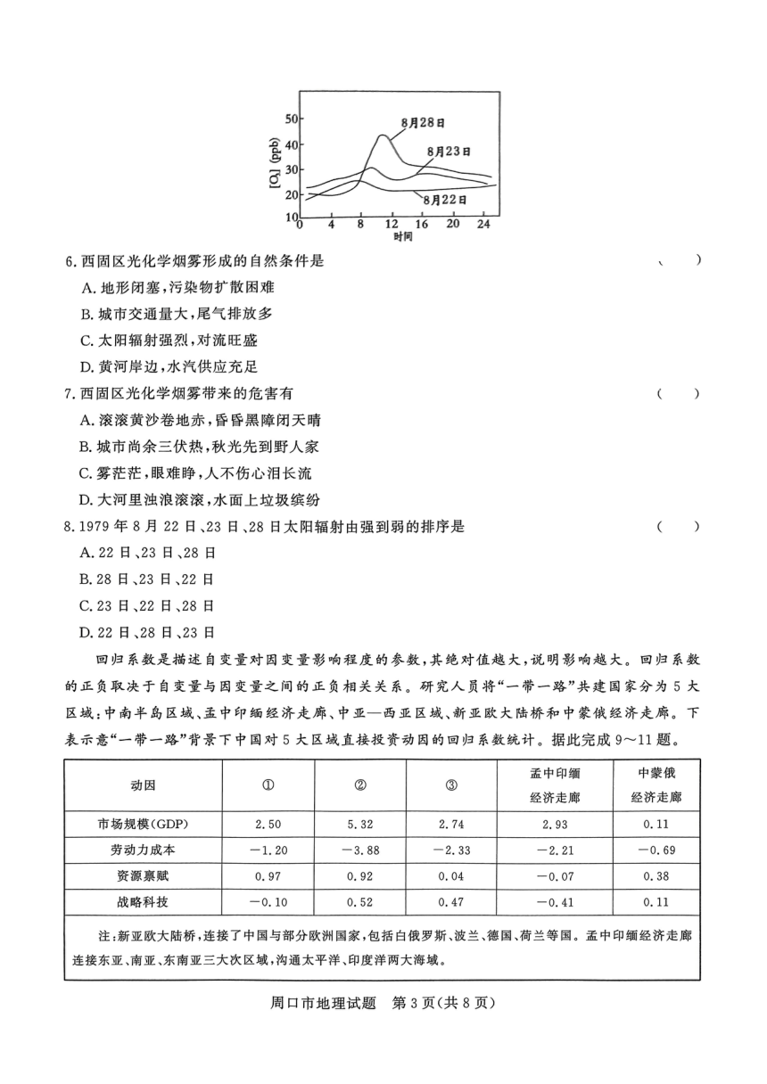 河南省周口市（青桐鸣）2023-2024学年高二下学期4月期中地理试题（图片版无答案）