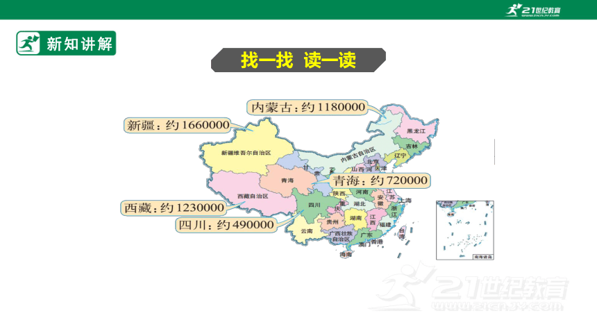 新课标北师大版四上1.4北师大四上《国土面积》（23张PPT）