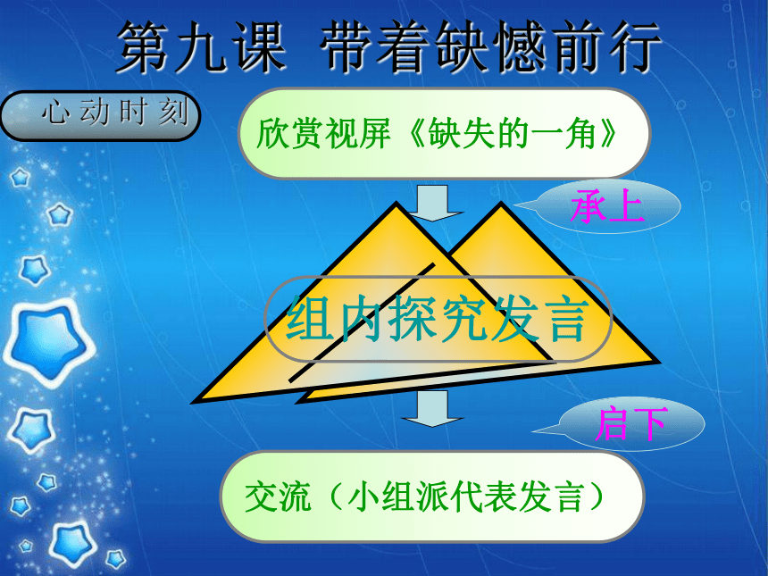 鄂科版心理健康八年级 9.带着缺憾前行 课件（13张）