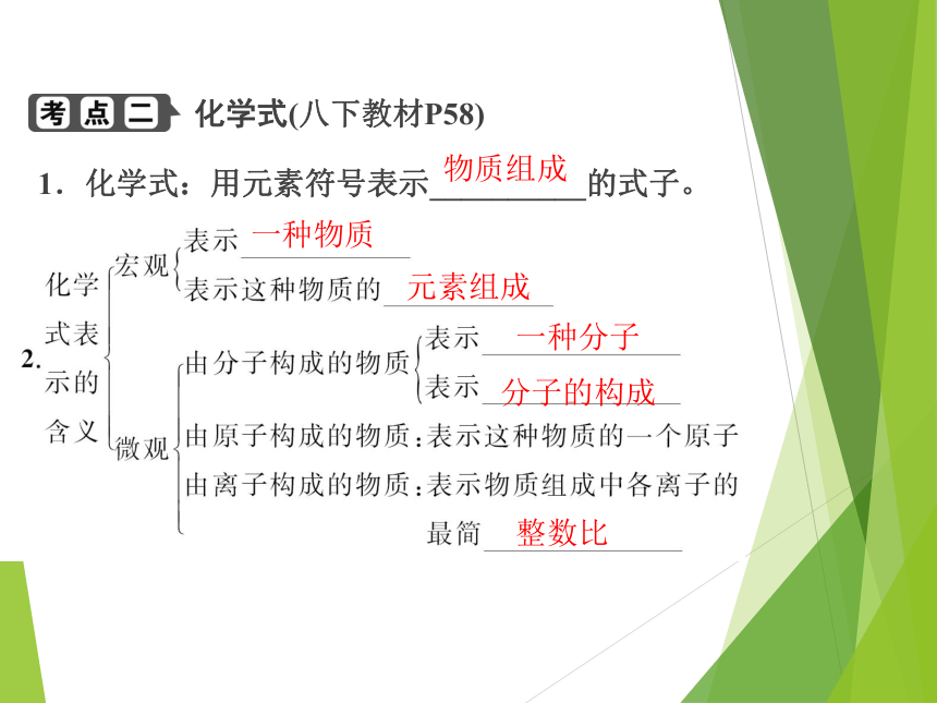 2023浙江中考科学一轮复习（基础版）第29讲 元素的化合价与化学式（课件 26张ppt）