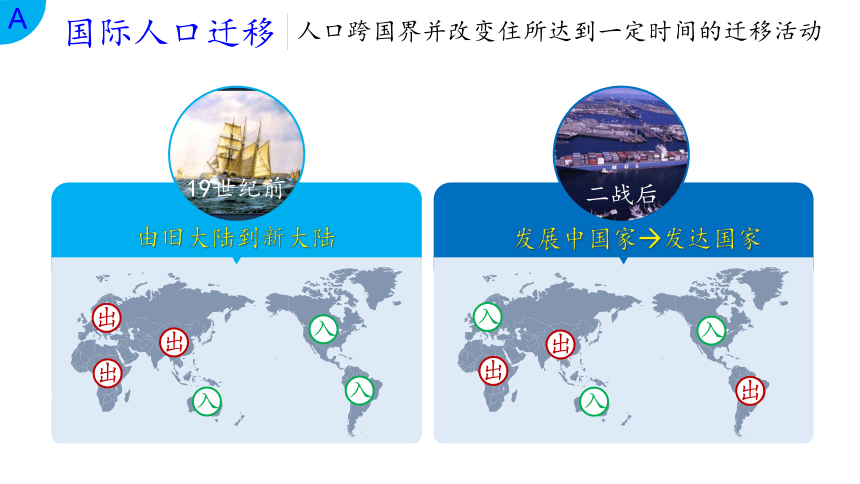 必修2 第一章 第二节 人口的空间变化【高考地理一轮复习课件·人教版新课标 】(共55张PPT)