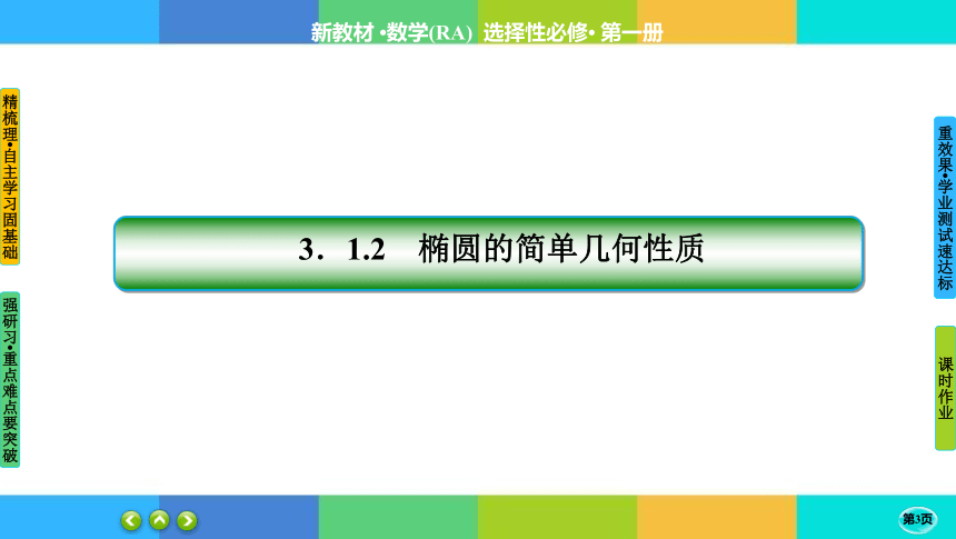 3-1-2-2椭圆的标准方程及性质的应用-高中数学 人教A版 选择性必修一 课件（共50张PPT）