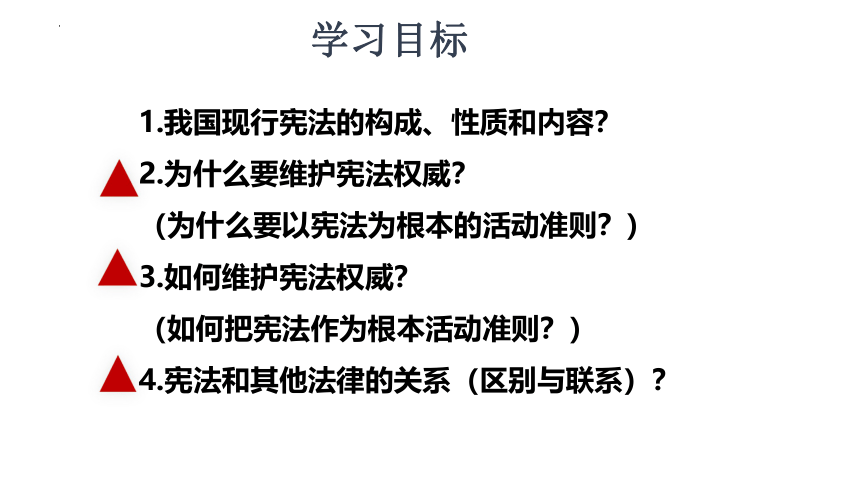 2.1+坚持依宪治国 课件(共25张PPT) 统编版道德与法治八年级下册