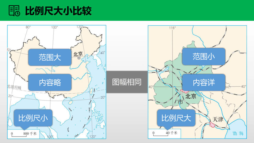 2021中考地理专题复习03地图 课件（45张PPT）（考情分析+考点梳理+知识训练）