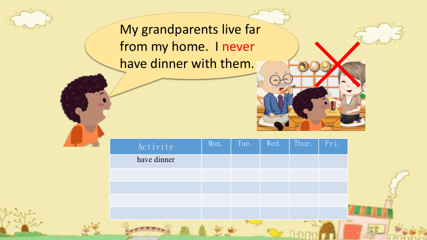 Module 2Unit4 Grandparents（Period2)课件(共22张PPT)
