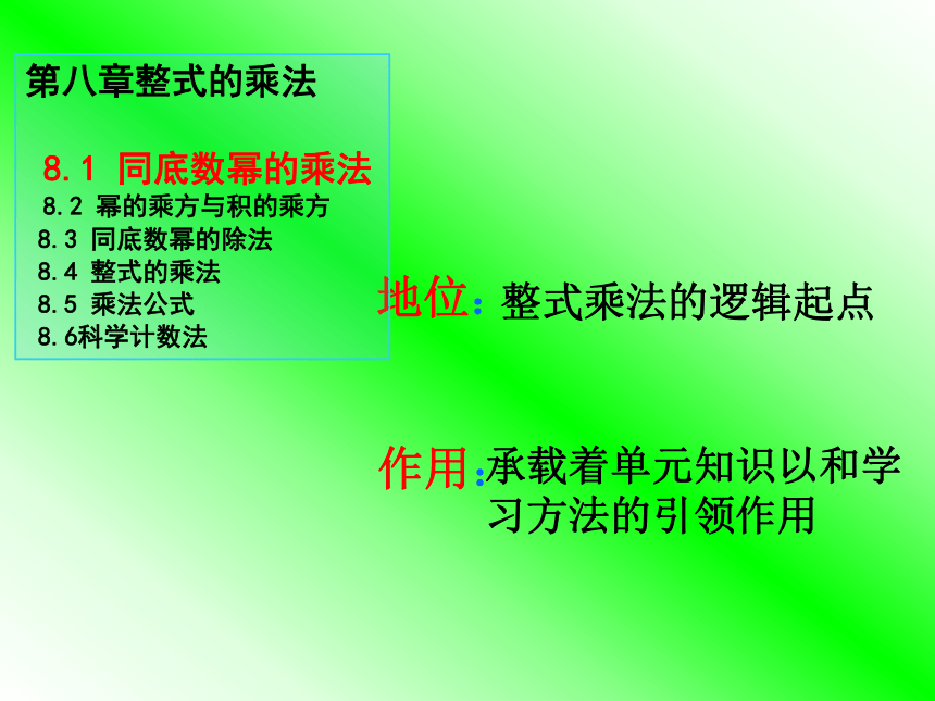 冀教版数学七年级下册 8.1 同底数幂的乘法课件(共30张PPT)