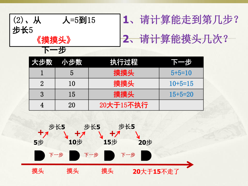 粤教版（2013）信息技术第二册 2.6程序的循环结构 课件（20张幻灯片）