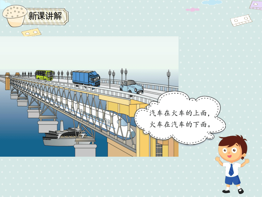 2.1 上下前后 同步课件（25张PPT）