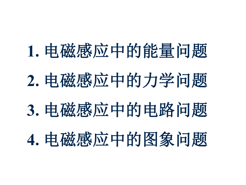 2021届人教版高三物理课件：电磁感应专题解题高手28张PPT