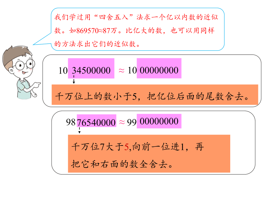 人教版四年级上册数学1 大数的认识1.8 亿以上数的改写和近似数课件（15张PPT)