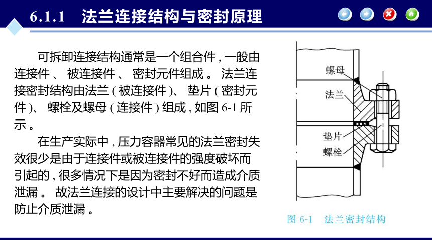 第6章 容器零部件_1同步课件 (共47张PPT) 化工设备机械基础（第八版）（大连理工版）