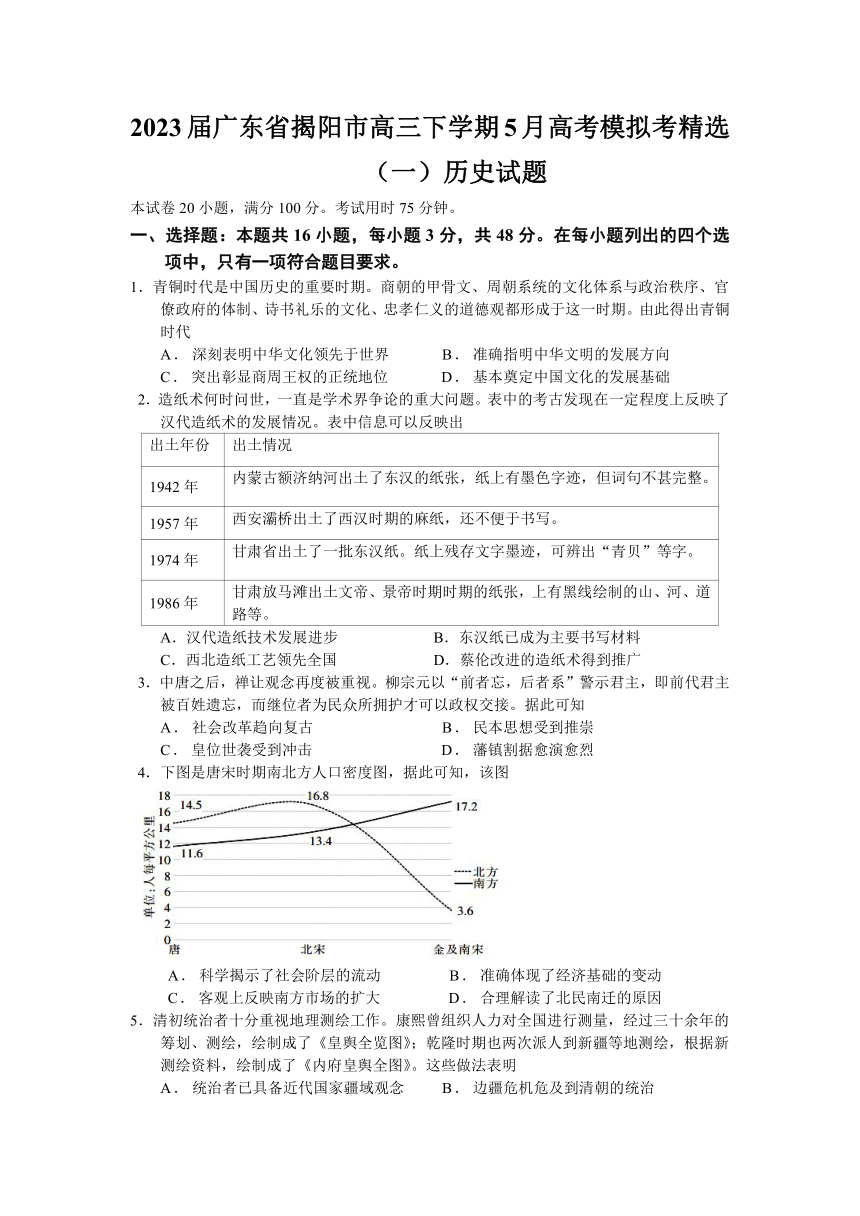 2023届广东省揭阳市高三下学期5月高考模拟考精选（一）历史试题（含答案）