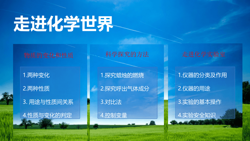 2022-2023学年人教版九年级化学上册单元复习 第一单元 走进化学世界单元复习课件（共37张PPT）