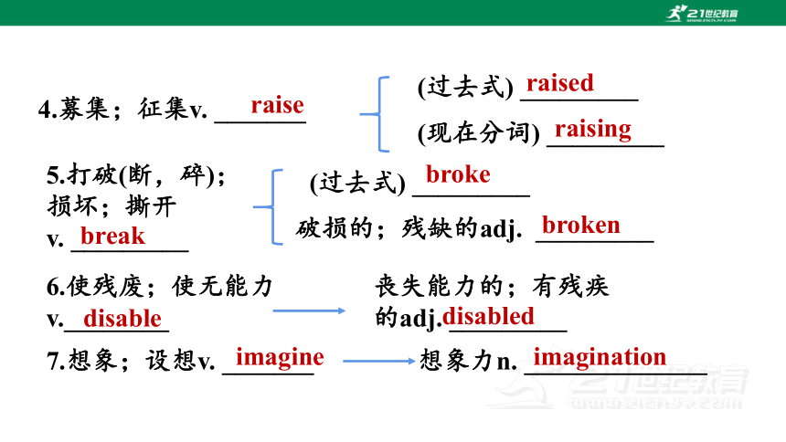 Unit 2 I'll help to clean up the city parks. 单元复习课件(共35张PPT)