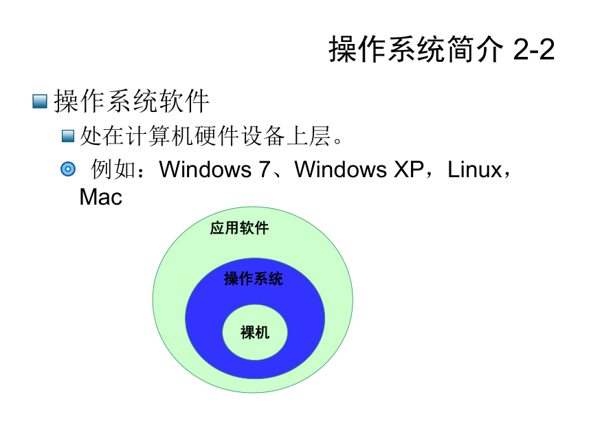 沪科版七上信息技术 第二单元 认识操作系统 课件（27ppt）