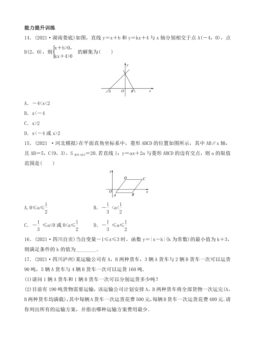 2022年河北省中考数学一轮过关训练：一次函数及其应用（word版含答案）