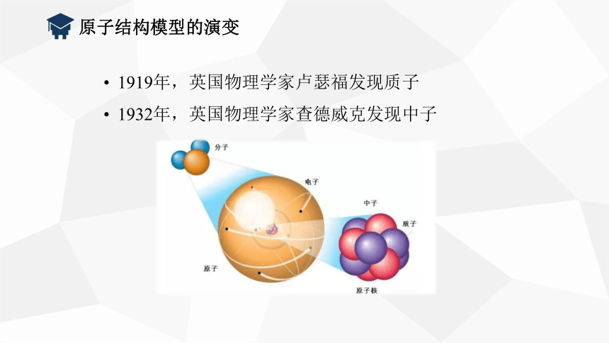 第一节 原子结构与元素周期表  课件