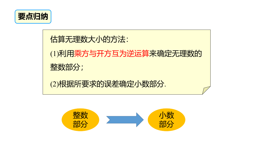 2021-2022学年北师大版数学八年级上册2.4估算---课件（17张PPT）