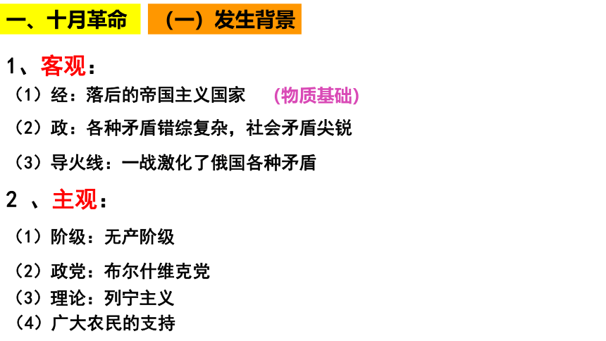 第15课 十月革命的胜利与苏联的社会主义实践 课件--2022-2023学年统编版（2019）高中历史必修中外历史纲要下册(共23张PPT)