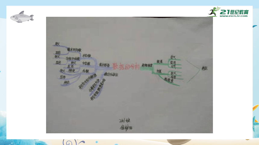 第六章 数据的分析复习课件 (共23张PPT)