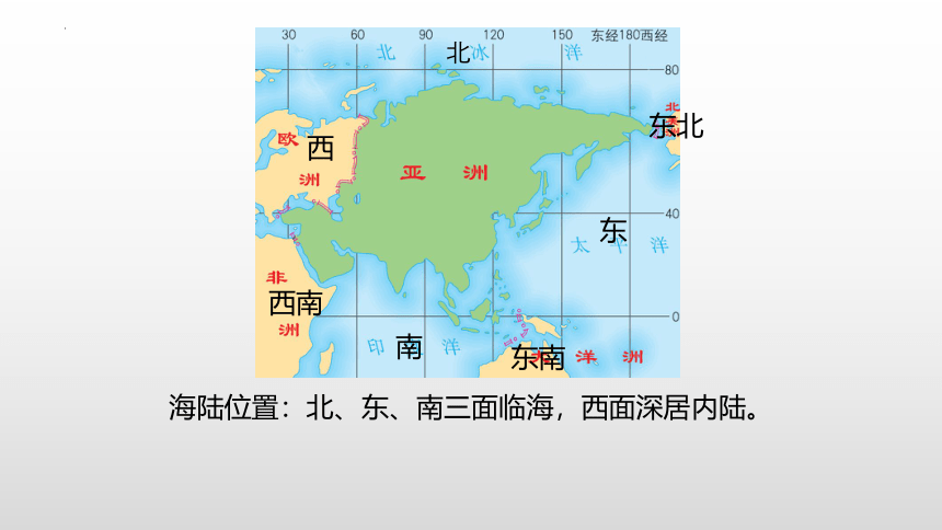 6.1 位置和范围课件(共28张PPT)2022-2023学年人教版地理七年级下册