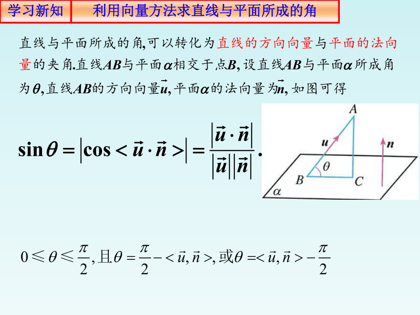 人教A版（2019）高中数学选择性必修第一册1.4.2用空间向量研究距离、夹角问题2求空间角(共21张PPT)