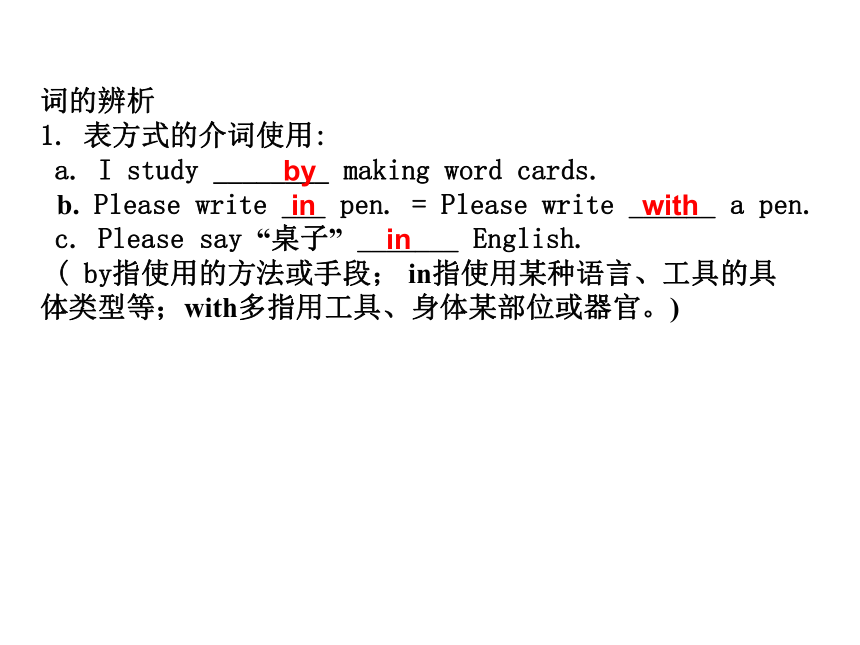 中考英语复习第一轮课本复习（人教版九年级）Unit 1课件