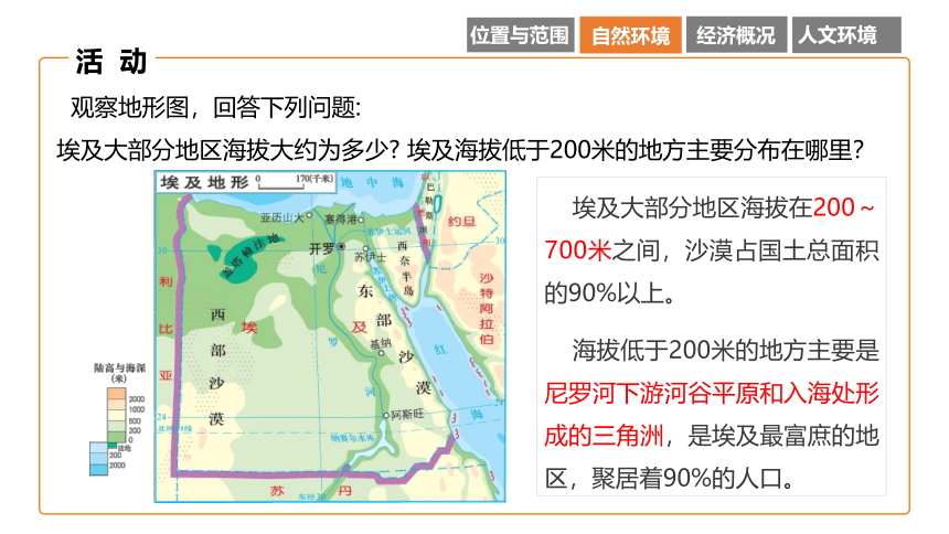 2021-2022学年湘教版七年级地理下8.2 埃及  课件 （共32张PPT，内嵌视频）