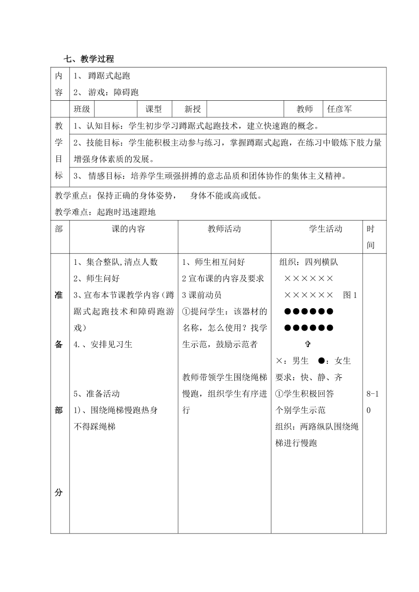 高中体育与健康人教版全一册 6.2 蹲踞式起跑 教案