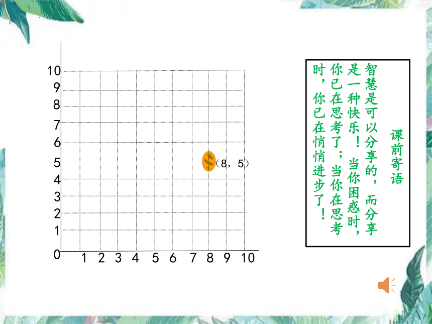 北师大版五年级下学期数学确定位置复习（课件）(共13张PPT)